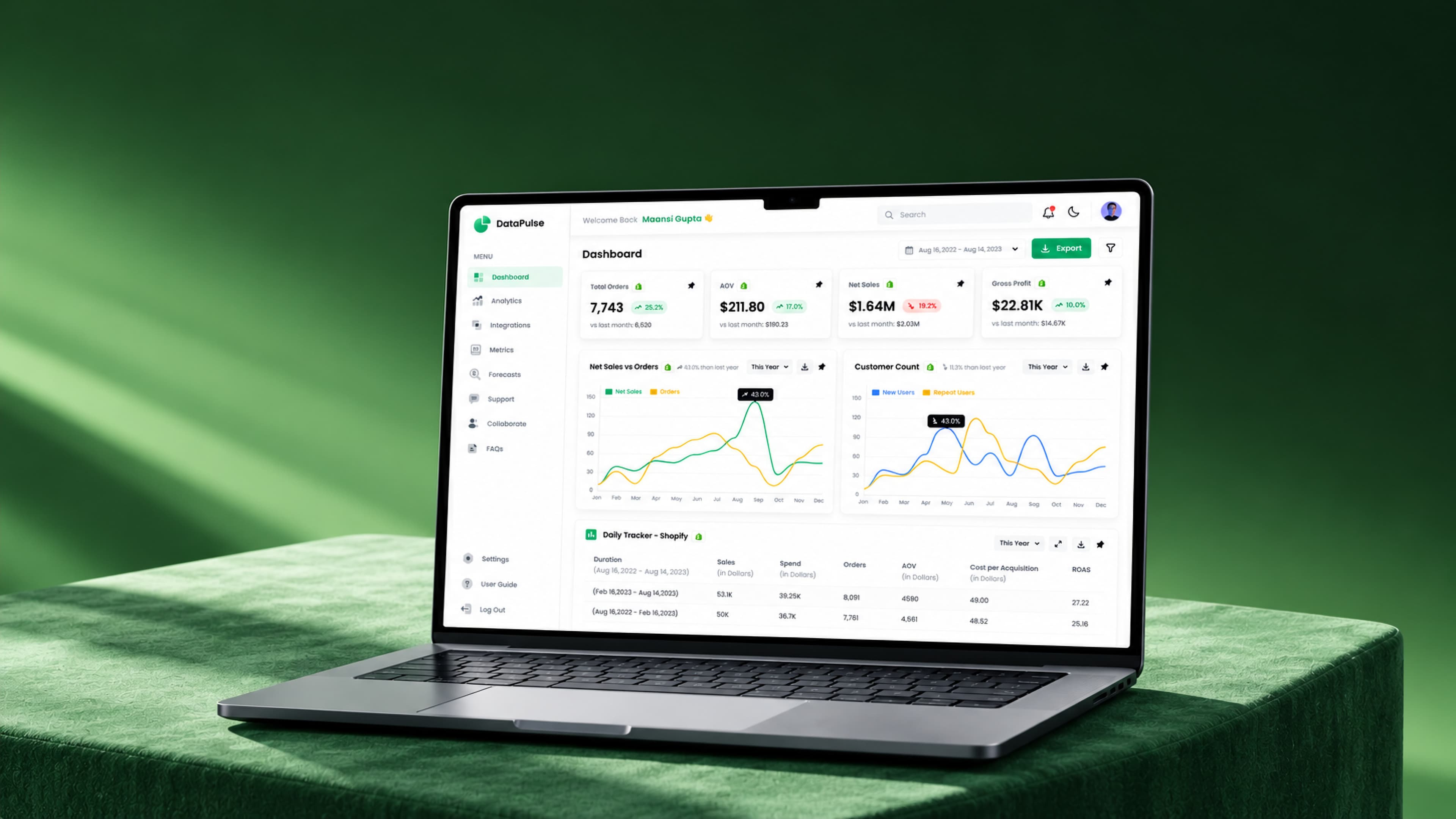 DataPulse - One dashboard for every metric a B2B team actually needs.